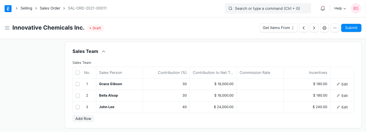 rapport d'analyse des ventes