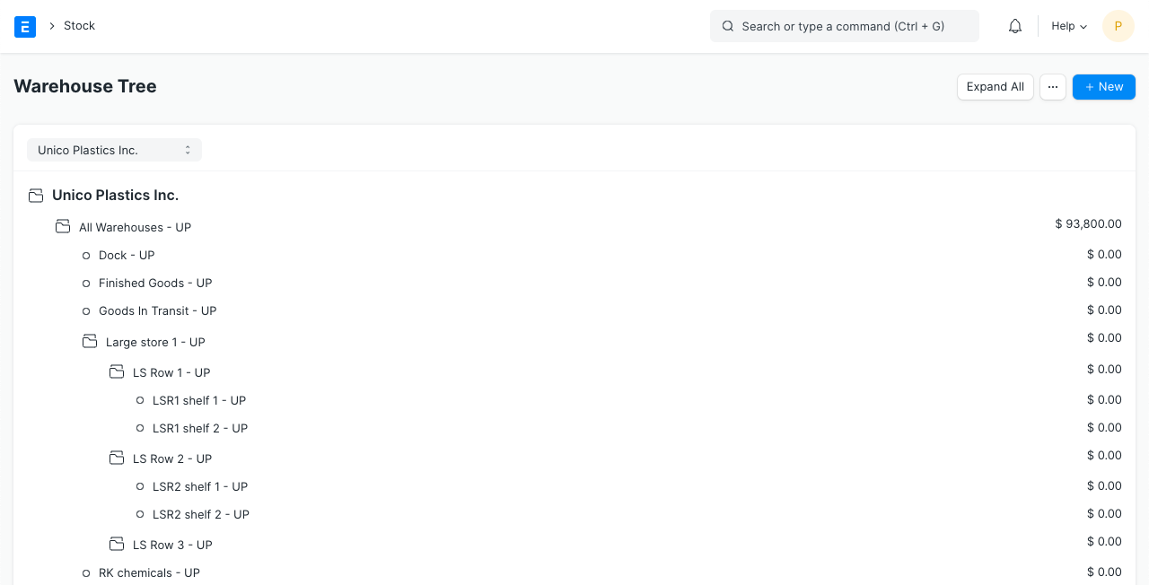 rapport d'analyse des ventes