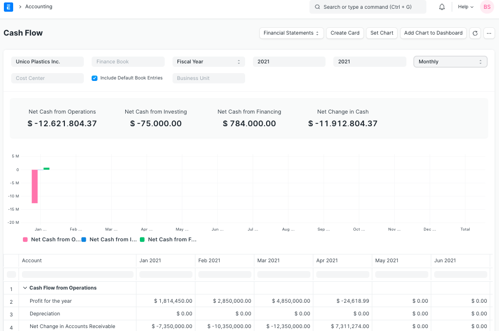 import-via-google-sheets